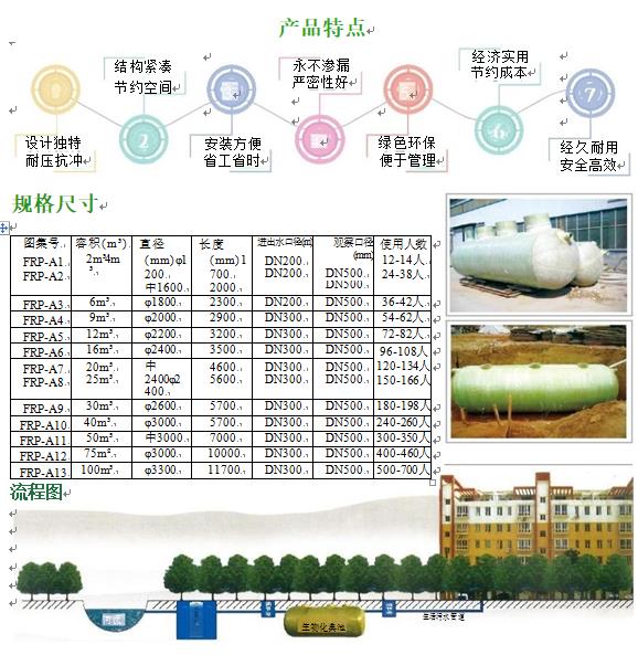 瓮安玻璃钢化粪池