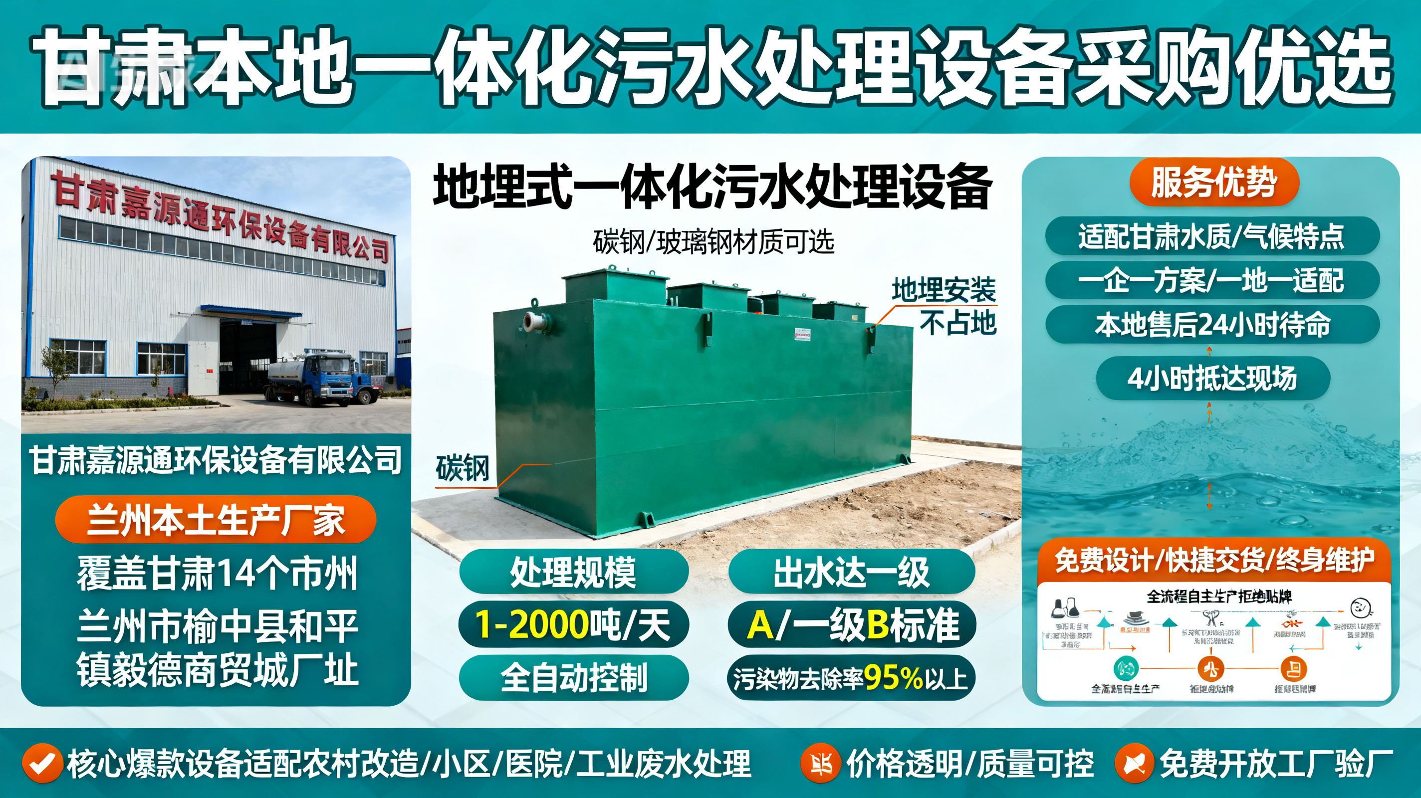 甘肃采购瓮安一体化瓮安污水处理设备_优先选本地生产厂家_直...式解决甘肃污水处理需求_选本地实体厂家_靠谱有保障.jpeg